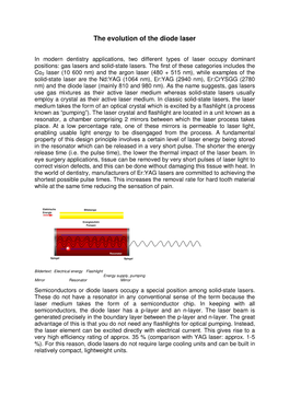 The Evolution of the Diode Laser