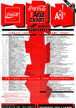 ARIA Charts, 1997-07-13 to 1997-08-10