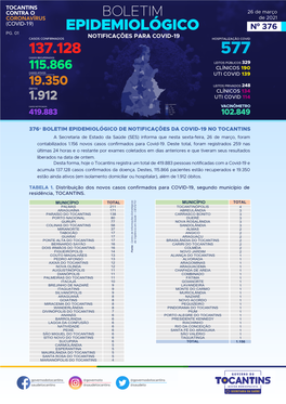 Boletim Covid-26-3-21
