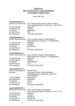 Übersicht Über Ausgewiesene Jugendzeltplätze Im Landkreis Sigmaringen