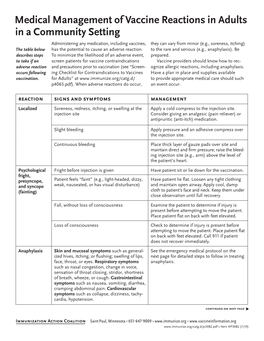 Medical Management of Vaccine Reactions in Adult Patients