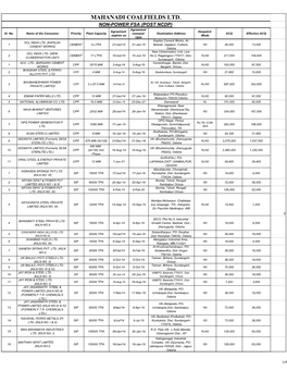 MAHANADI COALFIELDS LTD. NON-POWER FSA (POST NCDP) Agreement Agreement Despatch Sl