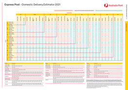 Aus Post Express Post Domestic Delivery Estimator