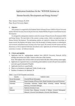 Winter Seminar on Human Security Development and Energy Science at Kyoto University