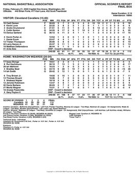 Box Score Cavaliers