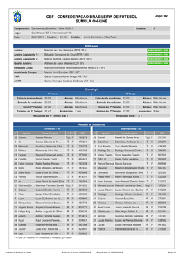 CBF - CONFEDERAÇÃO BRASILEIRA DE FUTEBOL Jogo: 82 SÚMULA ON-LINE