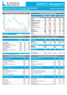 Casablanca Daily Master-Copy 29.08.2012.Xlsm