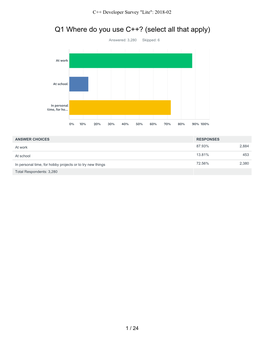 C++ Developer Survey "Lite": 2018-02