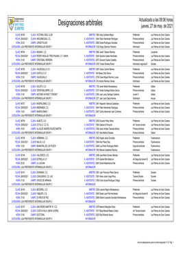 Designaciones Arbitrales Jueves, 27 De May