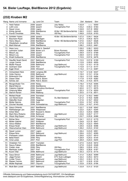 54. Bieler Lauftage, Biel/Bienne 2012 (Ergebnis) Zeit: 14:34:29 Seite: 1