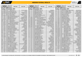 Weekend Football Results Weekend Football Results Weekend Football Results