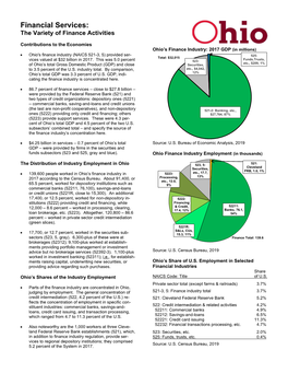 Financial Services: the Variety of Finance Activities