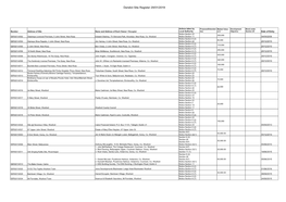 Derelict Site Register 29/01/2019