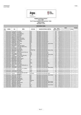 PSR Sardegna 2007/2013 REG