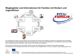 Wegbegleiter Für Familien Mit Kindern Und Jugendlichen