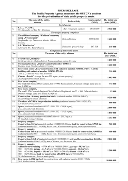 PRESS RELEASE the Public Property Agency Announces the OUTCRY Auctions for the Privatization of State Public Property Assets