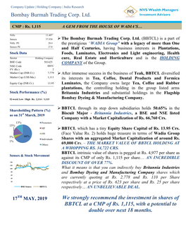 Bombay Burmah Trading Corp. Ltd