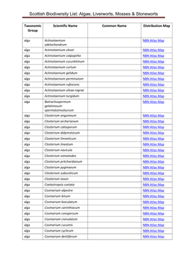 SBL: Algae, Mosses, Liverworts & Stoneworts