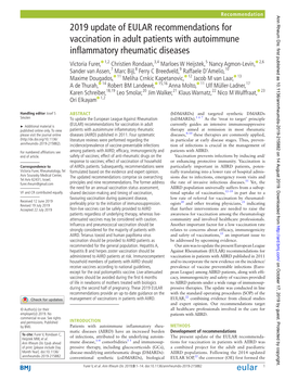 2019 Update of EULAR Recommendations for Vaccination In