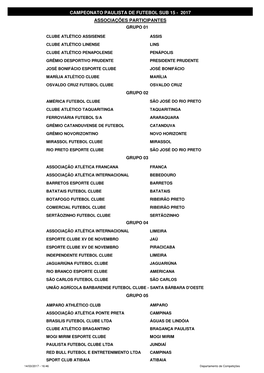 Tabela Campeonato Sub 15