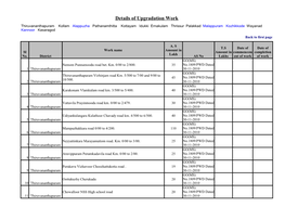 Details of Upgradation Work