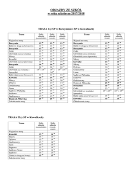 ODJAZDY ZE SZKÓŁ W Roku Szkolnym 2017/2018