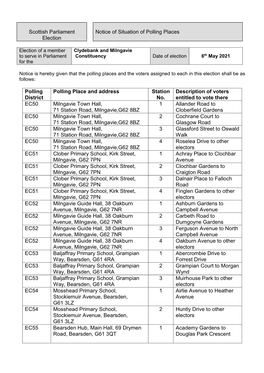 Notice of Polling Stations