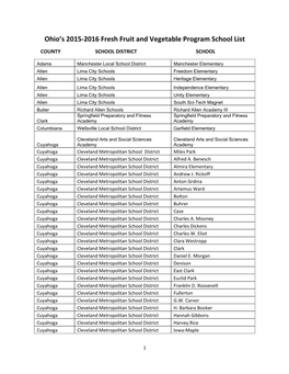 Ohio's 2015-2016 Fresh Fruit and Vegetable Program School List