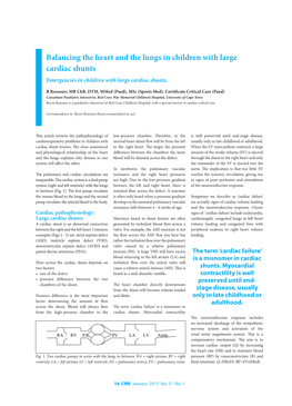 Balancing the Heart and the Lungs in Children with Large Cardiac Shunts Emergencies in Children with Large Cardiac Shunts