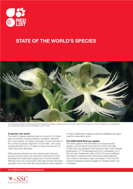 State of the World's Species