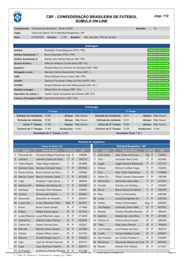 CBF - CONFEDERAÇÃO BRASILEIRA DE FUTEBOL Jogo: 112 SÚMULA ON-LINE