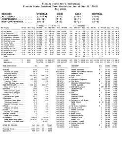 Combined Stats