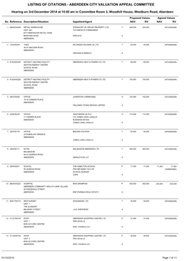 Valuation Applea Committee Aberdeen 3Rd December 2014