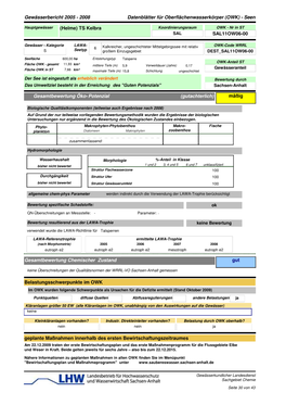 Helme) TS Kelbra Koordinierungsraum OWK - Nr in ST SAL SAL11OW06-00