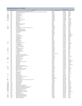 Solid Waste Notification Records.Xlsx