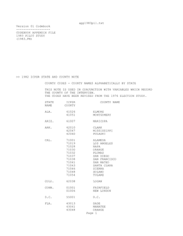 App1983pil.Txt Version 01 Codebook ------CODEBOOK APPENDIX FILE 1983 PILOT STUDY (1983.PN)