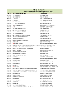 City of St. Peters 2Nd Quarter Restaurant Inspections 2013