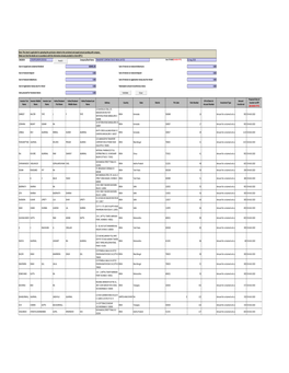 CIN/BCIN Company/Bank Name Date of AGM(DD‐MON‐YYYY)