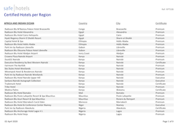 Certified Hotels Per Region