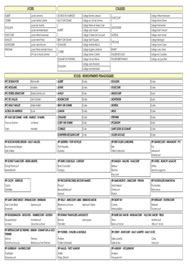 Liste Etablissements Non Desservis