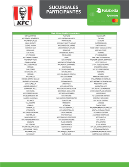 Sucursales Participantes