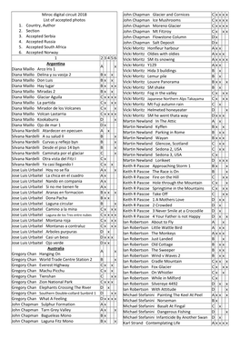 6Th MIROC Digital Circuit 2018 List of Accepted Photos (Pdf)