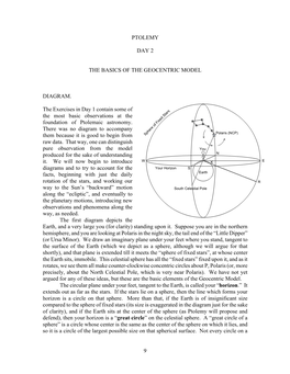 9 Ptolemy Day 2 the Basics of The