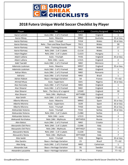 2018 Futera Unique World Soccer Country Checklist