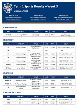 Term 1 Sports Results – Week 3