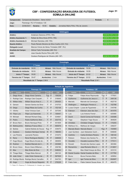 CBF - CONFEDERAÇÃO BRASILEIRA DE FUTEBOL Jogo: 51 SÚMULA ON-LINE