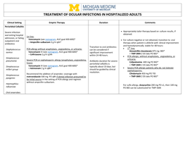 Treatment of Ocular Infections in Hospitalized Adults