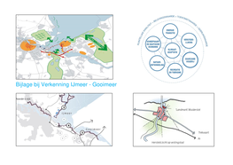 Rapport Regio