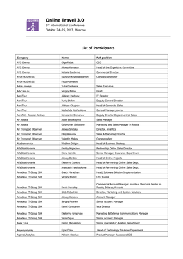 List of Participants