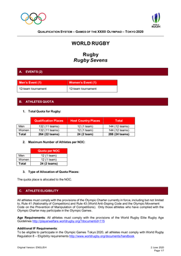 WORLD RUGBY Rugby Rugby Sevens